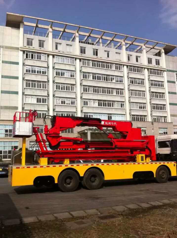 Inspection Button Emergency Stop Button Mobile Bridge Inspection Unit with Remote Control ...